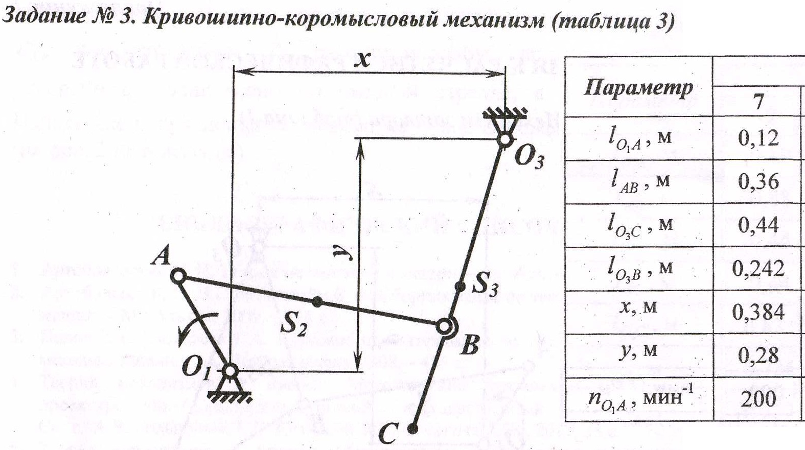 Задание 1